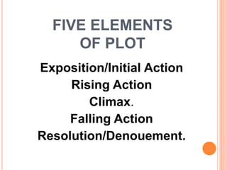 FIVE ELEMENTS
OF PLOT
Exposition/Initial Action
Rising Action
Climax.
Falling Action
Resolution/Denouement.
 
