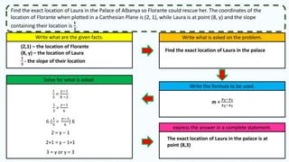 Find the exact location of Laura in the Palace of Albanya so Florante could rescue her. The coordinates of the
location of Florante when plotted in a Carthesian Plane is (2, 1), while Laura is at point (8, y) and the slope
containing their location is
𝟏
𝟑
.
Write what are the given facts. Write what is asked on the problem.
Write the formula to be used.
express the answer in a complete statement.
Solve for what is asked.
(2,1) – the location of Florante
(8, y) – the location of Laura
𝟏
𝟑
- the slope of their location
Find the exact location of Laura in the palace
m =
𝒚 𝟐−𝒚 𝟏
𝒙 𝟐−𝒙 𝟏
1
3
=
𝑦−1
8 −2
1
3
=
𝑦−1
6
6 (
1
3
=
𝑦−1
6
) 6
2 = y – 1
2+1 = y – 1+1
3 = y or y = 3
The exact location of Laura in the palace is at
point (8,3)
 
