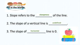 1. Slope refers to the __________ of the line.
2. The slope of a vertical line is ___________.
3. The slope of ___________ line is 0.
steepness
undefined
horizontal
Fill in the blanks.
 