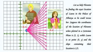 F
Let us help Florante
in finding the exact location
of Laura in the Palace of
Albanya so he could rescue
her. Suppose the coordinates
of the location of Florante
when plotted in a Cartesian
Plane is (2, 1), while Laura
is at point (8, y) and the
slope containing their
location is 1/3.
(2, 1)
(8, y)
 