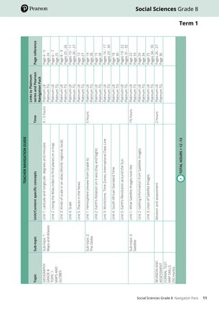 Grade-8-Social-Sciences-Platinum-Navigation-Pack.pdf