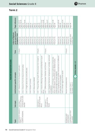 Grade-8-Social-Sciences-Platinum-Navigation-Pack.pdf