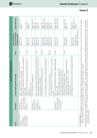 Grade-8-Social-Sciences-Platinum-Navigation-Pack.pdf