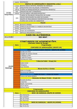 16H30 ANIMAKIDS
17h30 BLOCO LÍRICO INFANTIL MEMÓRIA NA INFÂNCIA
18h ORQUESTRA DOS PALHAÇOS (ITINERANTE)
18h30 TURMA DO BRINQUEDANÇAR (PASSISTAS INFANTIS)
19h ORQUESTRA POP (ITINERANTE)
19h30 CIA DE DANÇA CARCARÁ(PASSISTAS)
TURMA DE PALHAÇOS PIRIQUITOS DO ZUMBI
GRUPO MASCARADO PALHAÇO DE OLINDA
GRUPO DE MASCARADOS FANTÁSTICOS DO PINA
TURMA DAS ALMAS DO CORDEIROS
20h30 BLOCO O BONDE
21H40 FAMÍLIA SALUSTIANO E A RABECA ENCANTADA
22H50 GERALDO MAIA
00h0 DUDU DO ACORDEON
01h ANTULIO MADUREIRA E BANDA
14 a 17/02
Hora Programação
CONCURSO DE AGREMIAÇÕES (GRUPO UM)
TROÇA CARNAVALESCA MISTAS - GRUPO DE ACESSO
Azulão em Folia
Dragão de Campo Grande
O Bagaço é Meu
A Japa do Coque
Teimoso em Folia
Tribos de Índio – Grupo Um
Cobra Coral
Tabajaras
Tupi Oriental
Blocos de Pau e Cordas
Edite no Cordão
Memória da Infância
Clube de Frevo – Grupo de Acesso
Toreiro de Santo Antônio
Maracatu de Baque Virado – Grupo Um
Encanto do Pina
Linda Flor
Nação Tupinambá
Oxum Mirim
Estrela Dalva
Hora BOIS DE CARNAVAL GRUPO DE ACESSO
Boi Diamante
Boi Camarás
Boi de Tanga
Boi Manhoso
BOIS DE CARNAVAL - GRUPO DE ACESSO
Boi Dourado
Boi Ta Ta Tá
15/02
Domingo
Programação
CONCURSO DE AGREMIAÇÕES
CAIS DA ALFÂNDEGA
REC BEAT
CONCURSOS DE AGREMIAÇÕES
(Estrada Velha do Bongi)
17/02
Terça-Feira
DESFILE DE AGREMIAÇÕES E ORQUESTRA (chão)
20h
PALCO
 