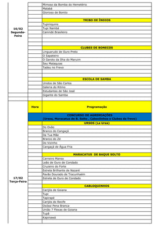 Mimoso da Bomba do Hemetério
Malabá
Glorioso de Bonito
TRIBO DE ÍNDIOS
Tupiniquins
Tupi Nambá
Canindé Brasileiro
CLUBES DE BONECOS
Linguarudo de Ouro Preto
O Sapateiro
O Garoto da Ilha do Maruim
Seu Malaquias
Tadeu no Frevo
ESCOLA DE SAMBA
Unidos de São Carlos
Galeria do Ritmo
Estudantes de São José
Gigante do Samba
Hora Programação
URSOS (La Ursa)
Do Ovão
Branco do Cangaçá
Da Tua Mãe
Branco do Zé
Do Vizinho
Cangaçá de Água Fria
MARACATUS DE BAQUE SOLTO
Carneiro Manso
Leão de Ouro de Condado
Cruzeiro do Forte
Estrela Brilhante de Nazaré
Pavão Dourado de Tracunhaém
Estrela de Ouro de Condado
CABLOQUINHOS
Carijós de Goiana
Tupi
Tapirapé
Carijós do Recife
Oxóssi Pena Branca
União 7 Flexas de Goiana
Tupã
Kapinawá
17/02
Terça-Feira
CONCURSO DE AGREMIAÇÕES
(Ursos, Maracatus de B. Solto , Caboclinhos e Clubes de frevo)
16/02
Segunda-
Feira
 