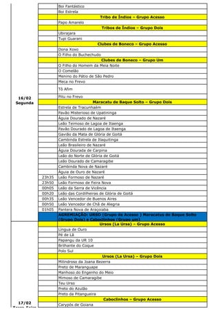 Boi Fantástico
Boi Estrela
Tribo de Índios – Grupo Acesso
Papo Amarelo
Tribos de Índios – Grupo Dois
Ubirajara
Tupi Guarani
Clubes de Boneco – Grupo Acesso
Dona Xoxo
O Filho do Buchechudo
Clubes de Boneco – Grupo Um
O Filho do Homem da Meia Noite
O Comelão
Menino do Pátio de São Pedro
Meca no Frevo
Tô Afim
Pitu no Frevo
Maracatu de Baque Solto – Grupo Dois
Estrela de Tracunhaém
Pavão Misterioso de Upatininga
Águia Dourado de Nazaré
Leão Teimoso de Lagoa de Itaenga
Pavão Dourado de Lagoa de Itaenga
Gavião da Mata de Glória de Goitá
Cambinda Estrela de Itaquitinga
Leão Brasileiro de Nazaré
Águia Dourada de Carpina
Leão do Norte de Glória de Goitá
Leão Dourado de Camaragibe
Cambinda Nova de Nazaré
Águia de Ouro de Nazaré
23h35 Leão Formoso de Nazaré
23h50 Leão Formoso de Feira Nova
00h05 Leão da Serra de Vicência
00h20 Leão das Cordilheiras de Glória de Goitá
00h35 Leão Vencedor de Buenos Aires
00h50 Leão Vencedor de Chã de Alegria
01h05 Pantera Nova de Araçoiaba
AGREMIAÇÃO: URSO (Grupo de Acesso ) Maracatus de Baque Solto
(Grupo Dois) e Caboclinhos (Grupo um)
Ursos (La Ursa) – Grupo Acesso
Língua de Ouro
Pé de Lã
Papangu da UR 10
Brilhante do Coque
Polo Sul
Ursos (La Ursa) – Grupo Dois
Milindroso da Joana Bezerra
Preto de Maranguape
Manhoso do Engenho do Meio
Mimoso de Camaragibe
Teu Urso
Preto do Azulão
Preto da Pitangueira
Caboclinhos – Grupo Acesso
Carypós de Goiana
16/02
Segunda
17/02
Terça-Feira
 