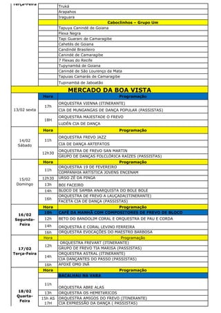 Truká
Arapahos
Iraguara
Caboclinhos – Grupo Um
Tapuya Canindé de Goiana
Flexa Negra
Tapi Guarani de Camaragibe
Cahetés de Goiana
Candindé Brasileiro
Canindé de Camaragibe
7 Flexas do Recife
Tupynambá de Goiana
Canindé de São Lourenço da Mata
Tapuias Camarás de Camaragibe
Tupinambá de Jaboatão
Hora Programação
ORQUESTRA VIENNA (ITINERANTE)
CIA DE MUNGANGAS DE DANÇA POPULAR (PASSISTAS)
ORQUESTRA MAJESTADE O FREVO
LUDÉN CIA DE DANÇA
Hora Programação
ORQUESTRA FREVO JAZZ
CIA DE DANÇA ARTEFATOS
ORQUESTRA DE FREVO SAN MARTIN
GRUPO DE DANÇAS FOLCLÓRICA RAÍZES (PASSISTAS)
Hora Programação
ORQUESTRA 19 DE FEVEREIRO
COMPANHIA ARTíSTICA JOVENS ENCENAM
12h30 URSO ZÉ DA PINGA
13h BOI FACEIRO
14h BLOCO DE SAMBA ANARQUISTA DO BOLE BOLE
ORQUESTRA DE FREVO A LAUÇADA(ITINERANTE)
FACETA CIA DE DANÇA (PASSISTAS)
Hora Programação
10h CAFÉ DA MANHÃ COM COMPOSITORES DE FREVO DE BLOCO
12h BETO DO BANDOLIM CORAL E ORQUESTRA DE PAU E CORDA
14h ORQUESTRA E CORAL LEVINO FERREIRA
16h ORQUESTRA EVOCAÇÕES DO MAESTRO BARBOSA
Hora Programação
ORQUESTRA FREVART (ITINERANTE)
GRUPO DE FREVO TIA MARISA (PASSISTAS)
ORQUESTRA ASTRAL (ITINERANTE)
CIA DANÇANTES DO PASSO (PASSISTAS)
16h AFOXÉ OMO INÃ
Hora Programação
BACALHAU NA VARA
11h
ORQUESTRA ABRE ALAS
13h ORQUESTRA OS HEMETéRICOS
ORQUESTRA AMIGOS DO FREVO (ITINERANTE)
CIA EXPRESSÃO DA DANÇA ( PASSISTAS)
18/02
Quarta-
Feira
15h AS
17H
15/02
Domingo
11h
16h
16/02
Segunda-
Feira
17/02
Terça-Feira
12h
14h
13/02 sexta
17h
18H
14/02
Sábado
11h
12h30
17/02
Terça-Feira
MERCADO DA BOA VISTA
 