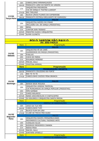 16h CABOCLINHO PARANAGUAZES
16h30 MARACATU LEÃO DO NORTE DA VÁRZEA
ORQUESTRA FREVÁRZEA
CIA DE DANÇA E TEATRO LUARDAT
17h30 BOI TRELOSO
18h BLOCO LÍRICO FLORES DO CAPIBARIBE
18h30 MARACATU ESTRELA BRILHANTE DE IGARASSU
ORQUESTRA RAÍZES DO PINHO
INCLUSÃO CIA. DE DANÇA (PASSISTAS)
20h BENIL
21h CANTOR DON TRONXO
22h20 MAESTRO DUDA E ORQUESTRA
23h40 ALMIR GUINETO
Hora Programação
ORQUESTRA PÉ DE CARÁ
GUERREIROS DO PASSO (PASSISTAS)
19h PUBLIUS
20h COCO DE PAREA
21h EDUARDO MORENO
22h20 MACIEL SALU
23h40 CRISTINA AMARAL
Hora Programação
16h30 MARACATU CRUZEIRO DO FORTE
17h BOI TA TA TÁ
17h30 CABOCLINHO OXÓSSI PENA BRANCA
18h BANDA NAVE MOLEKA
ORQUESTRA VEREDA TROPICAL
CIA MUNGANGAS DE DANÇA POPULAR (PASSISTAS)
20h MPB SAMBAR
21h CHRIS NOLASCO
22h20 NANÁ VASCONCELOS E O BATUCAFRO
23h40 DJ DOLORES E ORQUESTRA SANTA MASSA
Hora Programação
16h URSO DA TUA MÃE
16h30 CABOCLINHO TUPI
17h BLOCO FLOR DA LIRA
17h30 CLUBE DE FREVO PÃO DURO
ORQUESTRA RAIZES PERNAMBUCANAS
MOVIMENTO CULTURAL FAZENDO ARTE
19h IVANILDO SILVA
20h RODRIGO MEDEIROS E BANDA
21h NÁDIA MAIA
22h20 MACIEL SALU
23h40 KARYNNA SPINELLI
Hora Programação
16/02
Segunda-
Feira
DESFILE DE AGREMIAÇÕES
PALCO
18h
DESFILE DE AGREMIAÇÕES
15/02
Domingo
PROGRAMAÇÃO INFANTIL
PALCO
19h
POLO JARDIM SÃO PAULO
AV. SÃO PAULO
14/02
Sábado
PALCO
18h
17/02
Terça-Feira
17h
PALCO
19h
 