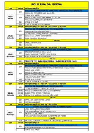 DIA HORA PROGRAMAÇÃO
ENSAIO DA ABERTURA DO CARNAVAL COM NANÁ VASCONCELOS
GRUPO DE CAPOEIRA SÃO SALOMÃO
CORAL VOZ NAGÔ
MARACATU ESTRELA BRILHANTE DO RECIFE
MARACATU ALMIRANTE DO FORTE
21h AFOXÉ OMÔ INÃ
22h G.R.E.S. GIGANTES DO SAMBA
DIA HORA PROGRAMAÇÃO - MOEDA / ARSENAL / MOEDA
DESFILE DE ORQUESTRAS E AGREMIAÇÕES
Orquestra itinerante ABRE ALAS
Cia de Dança Giselly Andrade (Passistas)
19h Caboclinhos UNIÃO SETE FLEXAS
20h Bloco Confete e Serpentina
PALCO
21h CYBELLE O CAVACO
22h N'ZAMBI
DIA HORA PROGRAMAÇÃO - MOEDA / ARSENAL / MOEDA
ORQUESTRA PLURAL (itinerante)
CIA DE DANÇA E TEATRO 100% SHOW
19h BOI CARA BRANCA DE LIMOEIRO
20h PROJETO TEM BLOCO NA MOEDA - BLOCO EU QUERO MAIS
DIA HORA PROGRAMAÇÃO
ENSAIO DA ABERTURA DO CARNAVAL COM NANÁ VASCONCELOS
MARACATU DE BAQUE SOLTO PAVÃO DOURADO (Tracunhaém)
CORAL VOZ NAGÔ
MARACATU PORTO RICO
MARACATU ENCANTO DA ALEGRIA
MARACATU NAÇÃO TIGRE
21h AFOXÉ ALAFIN OYÓ
22h G.R.E.S. GALERIA DO RITMO
DIA HORA PROGRAMAÇÃO - MOEDA / ARSENAL / MOEDA
DESFILE DE ORQUESTRAS E AGREMIAÇÕES
CLUBE DE BONECO TADEU NO FREVO
18h40 MARACATU FEMININO CORAÇÃO NAZARENO
19h20 BLOCO AFRO DARUÊ MALUNGO
20h TROÇA C.M. VERDUREIRAS DE SÃO JOSÉ
21h SAMBA DE COCO IRMÃS LOPES
22h CANTORA VALÉRIA
DIA HORA PROGRAMAÇÃO - MOEDA / ARSENAL
URSO CANGAÇÁ DE ÁGUA FRIA
CONTEMPORÂNEA FREVO ORQUESTRA
SALTOS CIA DE DANÇA
MARACATU CARNAVALESCO ALMIRANTE DO FORTE
20h PROJETO TEM BLOCO NA MOEDA - BLOCO EU QUERO MAIS
DIA HORA PROGRAMAÇÃO
ENSAIO DA ABERTURA DO CARNAVAL COM NANÁ VASCONCELOS
BOI PINTADO DO MESTRE GRIMÁRIO
CORAL VOZ NAGÔ
DESFILE DE ORQUESTRAS E AGREMIAÇÕES
18h
PALCO
16/01
Sexta
DESFILE DE ORQUESTRAS E AGREMIAÇÕES
23/01
Sexta
18h
18h
30/01
PALCO
18h
19h
18h
19h
24/01
Sábado
25/01
Domingo
18h
POLO RUA DA MOEDA
17/01
Sábado
18/01
Domingo
18h
PALCO
 