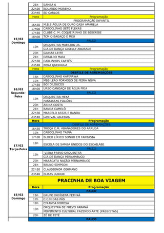 21h SAMBA 6
22h20 EDUARDO MORENO
23h40 ED CARLOS
Hora Programação
16h30 M.B.S ÁGUIA DE OURO CASA AMARELA
17h00 CABOCLINHO SETE FLEXAS
17h30 CLUBE C. M. COQUEIRINHO DE BEBERIBE
18h00 TCM O BAGAÇO É MEU
ORQUESTRA MAESTRO JR.
CIA DE DANÇA GISELLY ANDRADE
20h GILMAR LEITE
21h GERALDO MAIA
22h30 CARLINHOS CAETÉS
23h40 NENA QUEIROGA
Hora Programação
16h CABOCLINHO KAPINAWÁ
17h MBS LEÃO FORMOSO DE FEIRA NOVA
17h30 BOI D'LOUCOS
18h00 URSO CANGAÇÁ DE ÁGUA FRIA
ORQUESTRA HEXA
PASSISTAS FOLIÕES
20h ARINA COSTA
21h BANDA CAMELÔ
22h30 MARCELO ASSIS E BANDA
23h40 GENIVAL LACERDA
Hora Programação
16h30 TROÇA C.M. ABANADORES DO ARRUDA
17h CABOCLINHO TAINÁ
17h30 BLOCO LÍRICO SONHO EM FANTASIA
18h ESCOLA DE SAMBA UNIDOS DO ESCAILABE
VIENA FREVO ORQUESTRA
CIA DE DANÇA PERNAMBUCO
20h MARACATU NAÇÃO PERNAMBUCO
21h BRUNO SIMPSON
22h30 CLAUDIONOR GERMANO
23h40 ELIFAS JUNIOR
Hora Programação
16h GRUPO INDÍGENA FETHXÁ
17h C.C.M DAS PÁS
18h CIRANDA MIMOSA
ORQUESTRA DE FREVO PARANÁ
MOVIMENTO CULTURAL FAZENDO ARTE (PASSISTAS)
20h ZÉ DE TETÉ
15/02
Domingo
PRACINHA DE BOA VIAGEM
PALCO
19h
16/02
PALCO
16/02
Segunda-
Feira
DESFILE DE AGREMIAÇÕES
PALCO
19h
17/02
Terça-Feira
DESFILE DE AGREMIAÇÕES
PALCO
19h
Sábado
15/02
Domingo
PROGRAMAÇÃO INFANTIL
PALCO
19h
 