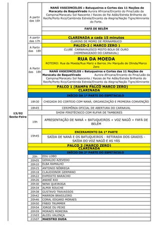 NANÁ VASCONCELOS e Batuqueiros e Cortes das 11 Nações de
Maracatu de BaqueVirado Aurora Africana/Encanto do Pina/Leão da
Campina/Maracatu Sol Nascente / Raizes de Pai Adão/Estrela Brilhante do
Recife/Porto Rico/Cambinda Estrela/Encanto da Alegria/Nação Tigre/Almirante
do Forte.
FAFÁ DE BELÉM
CLARINADA a cada 15 minutos
CLARINS DE MOMO DE PERNAMBUCO
PALCO-2 ( MARCO ZERO )
CLUBE CARNAVALESCO MISTO BOLA DE OURO
(HOMENAGEADO DO CARNAVAL)
NANÁ VASCONCELOS e Batuqueiros e Cortes das 11 Nações de
Maracatu de BaqueVirado Aurora Africana/Encanto do Pina/Leão da
Campina/Maracatu Sol Nascente / Raizes de Pai Adão/Estrela Brilhante do
Recife/Porto Rico/Cambinda Estrela/Encanto da Alegria/Nação Tigre/Almirante
do Forte.
18h30 CHEGADA DO CORTEJO COM NANÁ; ORGANIZAÇÃO E PRIMEIRA CONVENÇÃO
18h45 CERIMÔNIA OFICIAL DE ABERTURA DO CARNAVAL
19h
APRESENTAÇÃO DE NANÁ + BATUQUEIROS + VOZ NAGÔ + FAFÁ DE
BELÉM
ENCERAMENTO DA 1ª PARTE
SAÍDA DE NANÁ E OS BATUQUEIROS - RETIRADA DOS GRADIS -
SAÍDA DO VOZ NAGÔ E AS YÁS
20h EDU LOBO
20h05 GERALDO AZEVEDO
20h10 ELBA RAMALHO
20h15 ANTONIO NÓBREGA
20h18 CLAUDIONOR GERMANO
20h22 EXPEDITO BARACHO
20h26 ANDRÉ RIO
20h30 NENA QUEIROGA
20h34 ALMIR ROUCHE
20h38 GUSTAVO TRAVASSOS
20h42 MARRON BRASILEIRO
20h46 CORAL EDGARD MORAES
20h50 FÁBIO TRUMMER
20h54 JORGE DU PEIXE
20h59 MORAES MOREIRA
21h03 ALCEU VALENÇA
21h07 MAESTRO DUDA
PALCO 2 (MARCO ZERO)
CLARINADA
INÍCIO DA 2ª PARTE DO ESPETÁCULO
13/02
Sexta-Feira
A partir
das 16h
A partir
das 17h
A Partir
das 18h
A Partir
das 18h
RUA DA MOEDA
ROTEIRO: Rua da Moeda/Rua Mariz e Barros /Av Marquês de Olinda/Marco
Zero
PALCO 1 (RAMPA PALCO MARCO ZERO)
CLARINADA
INÍCIO DA 1ª PARTE DO ESPETÁCULO
SHOW PIROTÉCNICO COM RUFAR DE TAMBORES
19h45
 