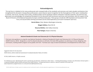 © 2013, SHAPE America. All rights reserved. For individual use only. For permission to reprint, visit www.shapeamerica.org/permissions or e-mail permissions@shapeamerica.org.
Acknowledgments
The task force is indebted to the many professionals who reviewed drafts of the standards and outcomes and made valuable contributions that
strengthened this document. Among these professionals, several deserve special recognition for the thoroughness of their work, including Nan-
cy Schmitz, John Kruse, Tina Hall, Chuck Corbin, and Missy Parker and her graduate students at Northern Colorado University. The task force also
appreciates and acknowledges the exceptional foundation for this document built by previous task forces and committees, with the support of the
Board of Directors of the National Association for Sport and Physical Education. These groups include the 1995 Standards and Assessment Task
Force, the Second Edition Writing Committee and the 2010 Exploratory Curriculum Framework Task Force:
Derrick Mears, Chair, Western Washington University
Meggin DeMoss, Rose Hill, KS
Shaunna McGhie, Utah Valley University
Peter Rattigan, Rowan University
Suggested citation for this document:
SHAPE America. (2013). Grade-level outcomes for K-12 physical education. Reston, VA: Author.
© 2013, SHAPE America. All rights reserved.
For individual use only. Reproducing this work in any form by any electronic, mechanical or other means — including photocopying or storing in any information-retrieval system —
is expressly forbidden without written permission from SHAPE America. To request permission to reprint or copy all or portions of this work, visit
www.shapeamerica.org/permissions or e-mail permissions@shapeamerica.org.
National Standards & Grade-Level Outcomes for K-12 Physical Education
Find even more guidance on using the new National Standards in National Standards & Grade-Level Outcomes for K-12 Physical Education
(SHAPE America, 2014). Designed as a tool for physical educators at all levels, this book offers guidance on planning curricula, designing units
and lessons, tracking student progress across grades and more. Purchase your copy at www.humankinetics.com/shapeamerica-online-store.
 