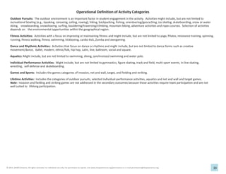 39
© 2013, SHAPE America. All rights reserved. For individual use only. For permission to reprint, visit www.shapeamerica.org/permissions or e-mail permissions@shapeamerica.org.
Operational Definition of Activity Categories
Outdoor Pursuits: The outdoor environment is an important factor in student engagement in the activity. Activities might include, but are not limited to
recreational boating (e.g., kayaking, canoeing, sailing, rowing), hiking, backpacking, fishing, orienteering/geocaching, ice skating, skateboarding, snow or water
skiing, snowboarding, snowshoeing, surfing, bouldering/traversing/climbing, mountain biking, adventure activities and ropes courses. Selection of activities
depends on the environmental opportunities within the geographical region.
Fitness Activities: Activities with a focus on improving or maintaining fitness and might include, but are not limited to yoga, Pilates, resistance training, spinning,
running, fitness walking, fitness swimming, kickboxing, cardio-kick, Zumba and exergaming.
Dance and Rhythmic Activities: Activities that focus on dance or rhythms and might include, but are not limited to dance forms such as creative
movement/dance, ballet, modern, ethnic/folk, hip hop, Latin, line, ballroom, social and square.
Aquatics: Might include, but are not limited to swimming, diving, synchronized swimming and water polo.
Individual-Performance Activities: Might include, but are not limited to gymnastics, figure skating, track and field, multi-sport events, in-line skating,
wrestling, self-defense and skateboarding.
Games and Sports: Includes the games categories of invasion, net and wall, target, and fielding and striking.
Lifetime Activities: Includes the categories of outdoor pursuits, selected individual-performance activities, aquatics and net and wall and target games.
Note: Invasion and fielding and striking games are not addressed in the secondary outcomes because those activities require team participation and are not
well suited to lifelong participation.
 