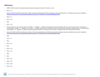 40 © 2013, SHAPE America. All rights reserved. For individual use only. For permission to reprint, visit www.shapeamerica.org/permissions or e-mail permissions@shapeamerica.org.
References
1 NASPE. (1992). Outcomes of quality physical education programs. Reston, VA: Author. (p. 12).
2 Ibid., p. 11.
3 Society of Health and Physical Educators. (2012). Instructional framework for fitness education in physical education, p. 14 [Guidance document]. Available at
http://www.shapeamerica.org/standards/guidelines/loader.cfm?csModule=security/getfile&pageid=9264
4 Ibid., p. 6.
5 Ibid., p. 16.
6 Ibid.
7 Ibid., p. 19.
8 The foundation for this section comes from Griffin, L. L. & Butler, J. I. (2005). Teaching games for understanding: Theory, research and practice. Champaign, IL:
Human Kinetics; Griffin, L. L., Mitchell, S. A., & Oslin, J. L. (2006). Teaching sport concepts and skills: A tactical games approach. Windsor, Ontario: Human Kinetics;
and Rovegno, I. & Bandauer, D. (2013). Elementary physical education: Curriculum and instruction. Burlington, MA: Jones & Bartlett Publishing.
9 Society of Health and Physical Educators. (2012, p. 16). Instructional framework for fitness education in physical education [Guidance document]. Available at
http://www.shapeamerica.org/standards/guidelines/loader.cfm?csModule=security/getfile&pageid=9264
10 Ibid.
11 Ibid., p. 7.
12 Ibid.
13 Ibid., p. 17.
14 Ibid.
15 Ibid., p. 14.
16 Ibid., p. 13.
17 Ibid.
18 Ibid.
19 Ibid., p. 42.
20 Ibid., p. 45.
21 Ibid., p. 40.
22 Ibid., p. 35.
 