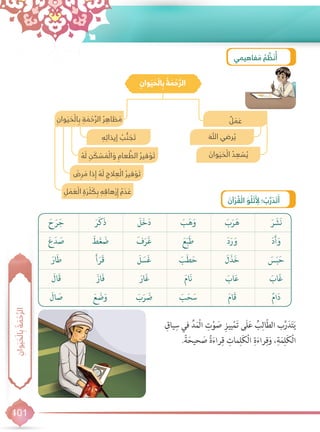101
‫ّرلا‬َ‫ ُةَمْح‬‫ب‬ِ‫ناوَيَحْلا‬
‫فاهيمي‬ َ‫م‬ ُ‫م‬ ِّ‫ظ‬ َ‫ن‬ُ‫أ‬
َ‫ض‬ِ‫ر‬ َ‫م‬ ‫ذا‬ِ‫إ‬ ُ‫ه‬َ‫ل‬ ِ‫الج‬ ِ‫ع‬ْ‫ال‬ ُ‫فير‬ ْ‫و‬ َ‫ت‬
ُ‫ه‬َ‫ل‬ ِ‫ن‬ َ‫ك‬ ْ‫س‬ َ‫م‬ْ‫ال‬ َ‫و‬ ِ‫عام‬ َّ‫الط‬ ُ‫فير‬ ْ‫و‬ َ‫ت‬
ِ‫ه‬ ِ‫إيذائ‬ ُ‫ب‬ ُّ‫ن‬ َ‫ج‬ َ‫ت‬
ِ‫وان‬ َ‫ي‬ َ‫ح‬ْ‫ال‬ ِ‫ب‬ ِ‫ة‬ َ‫م‬ ْ‫ح‬ َّ‫الر‬ ُ‫ر‬ ِ‫ظاه‬ َ‫م‬
َ‫وان‬ َ‫ي‬ َ‫ح‬ْ‫ال‬ ُ‫د‬ ِ‫ع‬ ْ‫س‬ ُ‫ي‬
َ‫هللا‬ ‫رضي‬ ُ‫ي‬
ٌ‫ل‬ َ‫م‬ َ‫ع‬
ِ‫ل‬ َ‫م‬ َ‫ع‬ْ‫ال‬ ِ‫ة‬ َ‫ر‬ ْ‫ث‬ َ‫ك‬ ِ‫ب‬ ِ‫ه‬ ِ‫هاق‬ ْ‫ر‬ِ‫إ‬ ُ‫م‬ َ‫د‬ َ‫ع‬
ِ‫وان‬ َ‫ي‬ َ‫ح‬ ْ‫ال‬ ِ‫ب‬ ُ‫ة‬ َ‫م‬ ْ‫ح‬ َّ‫الر‬
ِ‫ياق‬ِ‫س‬ ‫في‬ ِّ‫د‬َ‫م‬ْ‫ل‬‫ا‬ ِ‫ت‬ْ‫و‬ َ‫ص‬ ِ‫ييز‬ْ‫م‬َ‫ت‬ ‫َى‬‫ل‬َ‫ع‬ ُ‫ب‬ِ‫ال‬ّ‫ط‬‫ال‬ ‫ب‬َّ‫ر‬َ‫د‬َ‫ت‬َ‫ي‬
.ً‫ة‬َ‫حيح‬ َ‫ص‬ ً‫ة‬َ‫راء‬ِ‫ق‬ ِ‫مات‬ِ‫َل‬‫ك‬ْ‫ل‬‫ا‬ ِ‫ة‬َ‫راء‬ِ‫ق‬َ‫و‬ ،ِ‫ة‬َ‫م‬ِ‫َل‬‫ك‬ْ‫ل‬‫ا‬
َ‫آن‬ ْ‫ر‬ ُ‫ق‬ ْ‫ال‬ َ‫و‬ ُ‫ل‬ ْ‫ت‬َ ِ‫ل‬ ‫؛‬ ُ‫ب‬ َّ‫ر‬ َ‫د‬ َ‫ت‬َ‫أ‬
َ‫ر‬ َ‫ش‬َ‫ن‬َ‫ب‬َ‫ر‬َ‫ه‬َ‫ب‬َ‫ه‬َ‫و‬َ‫ل‬َ‫خ‬َ‫د‬َ‫ر‬َ‫ك‬َ‫ذ‬َ‫ح‬َ‫ر‬َ‫ج‬
َ‫د‬َ‫أ‬َ‫و‬َ‫د‬َ‫ر‬ َ‫و‬َ‫ع‬َ‫ب‬َ‫ط‬َ‫ف‬َ‫ر‬َ‫غ‬َ‫ط‬َ‫غ‬ َ‫ض‬َ‫ع‬َ‫د‬ َ‫ص‬
َ‫س‬َ‫ب‬َ‫ح‬َ‫ل‬َ‫ذ‬َ‫خ‬َ‫ب‬َ‫ط‬َ‫ح‬َ‫ل‬ َ‫س‬َ‫غ‬َ‫أ‬َ‫َر‬‫ق‬َ‫ار‬َ‫ط‬
َ‫اب‬َ‫غ‬َ‫اب‬َ‫ع‬َ‫م‬‫ا‬َ‫ن‬َ‫ار‬َ‫غ‬َ‫َاز‬‫ف‬َ‫َال‬‫ق‬
ََ‫م‬‫ا‬َ‫د‬َ‫م‬‫َا‬‫ق‬َ‫ب‬َ‫ح‬ َ‫س‬َ‫ب‬َ‫ر‬ َ‫ض‬َ‫ع‬ َ‫ض‬َ‫و‬َ‫ال‬ َ‫ص‬
 