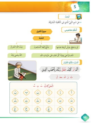 48
5
••.َ‫َة‬‫ف‬َّ‫ر‬ َ‫ش‬ُ‫م‬ْ‫ل‬‫ا‬ َ‫ة‬َ‫ب‬ْ‫ع‬َ‫ك‬ْ‫ل‬‫ا‬ ‫ى‬َ‫ن‬َ‫ب‬ ‫َّذي‬‫ل‬‫ا‬ ِّ‫ي‬ِ‫ب‬َّ‫ن‬‫ال‬ ِ‫م‬ ْ‫اس‬ ِ‫ن‬َ‫ع‬
َ‫ ل‬َ‫ـ‬‫َـ ـع‬‫ف‬  َ‫ ر‬ َ‫ت‬
َ‫آن‬ ْ‫ر‬ ُ‫ق‬ ْ‫ال‬ َ‫و‬ ُ‫ل‬ ْ‫ت‬َ ِ‫ل‬ ‫؛‬ ُ‫ب‬ َّ‫ر‬ َ‫د‬ َ‫ت‬َ‫أ‬
ُ‫م‬‫را‬َ‫ْح‬‫ل‬‫ا‬ ِ‫ّه‬‫ل‬‫ال‬ ُ‫ت‬ْ‫ي‬َ‫ب‬
ُ‫ه‬َ‫ت‬ْ‫ي‬َ‫ب‬ ‫مي‬ْ‫يح‬ ُ‫ه‬ّ‫ل‬‫ال‬
‫ها‬َ‫م‬ْ‫د‬َ‫ه‬ َ‫ة‬َ‫ه‬َ‫ر‬ْ‫ب‬َ‫أ‬ ُ‫ش‬ْ‫ي‬َ‫ج‬ ْ‫ع‬ِ‫ط‬َ‫ت‬ ْ‫س‬َ‫ي‬ ْ‫َم‬‫ل‬
.ِ‫ّه‬‫ل‬‫ال‬ ِ‫مات‬ُ‫ر‬ُ‫ح‬ ‫َى‬‫ل‬َ‫ع‬ ٍ‫د‬َ‫ت‬ْ‫ع‬ُ‫م‬ ِّ‫ل‬ُ‫ك‬ ُ‫ة‬َ‫ي‬‫ها‬ِ‫ن‬ َ‫ي‬ِ‫ه‬ ُ‫ة‬َ‫سار‬َ‫خ‬ْ‫ل‬‫ا‬
ِ‫فيل‬ ْ‫ال‬ ُ‫ة‬ َ‫سور‬
ُ‫ة‬ َ‫ب‬ ْ‫ع‬ َ‫ك‬ ْ‫ال‬
َ‫مون‬ِ‫ل‬ ْ‫س‬ُ‫م‬ْ‫ل‬‫ا‬ ‫ها‬ْ‫ي‬َ‫ل‬ِ‫إ‬ ُّ‫ج‬ُ‫ح‬َ‫ي‬
‫فاهيمي‬ َ‫م‬ ُ‫م‬ ِّ‫ظ‬ َ‫ن‬ُ‫أ‬
‫ـ‬ُ‫ـ ـ‬ِ‫ـ ـ‬َ‫ـ‬ ُ‫كات‬َ‫ر‬َ‫ْح‬‫ل‬‫ا‬
َ‫أ‬
ِ‫إ‬ُ‫أ‬َ‫ب‬ِ‫ب‬ُ‫ب‬
َ‫ت‬ِ‫ت‬ُ‫ت‬َ‫ث‬ِ‫ث‬ُ‫ث‬
َ‫ج‬ِ‫ج‬ُ‫ج‬َ‫ح‬ِ‫ح‬ُ‫ح‬
َ‫خ‬ِ‫خ‬ُ‫خ‬َ‫د‬ِ‫د‬ُ‫د‬
ُ‫ث‬ َ‫ح‬ ْ‫ب‬َ‫أ‬
 