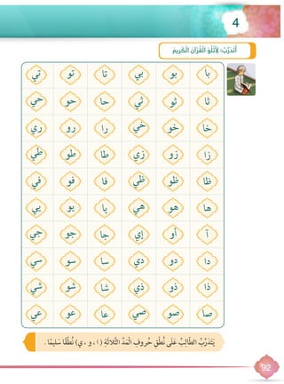 4
َ‫ريم‬ َ‫ك‬ ْ‫ال‬ َ‫آن‬ ْ‫ر‬ ُ‫ق‬ ْ‫ال‬ َ‫و‬ ُ‫ل‬ ْ‫ت‬َ ِ‫ل‬ ‫؛‬ ُ‫ب‬ َّ‫ر‬ َ‫د‬ َ‫ت‬َ‫أ‬
‫با‬‫بو‬‫بي‬‫تا‬‫تو‬‫تي‬
‫ثا‬‫ثو‬‫ثي‬‫حا‬‫حو‬‫حي‬
‫خا‬‫خو‬‫خي‬‫را‬‫رو‬‫ري‬
‫زا‬‫زو‬‫زي‬‫طا‬‫طو‬‫طي‬
‫ظا‬‫ظو‬‫ظي‬‫فا‬‫فو‬‫في‬
‫ها‬‫هو‬‫هي‬‫يا‬‫يو‬‫يي‬
‫آ‬‫أو‬‫إي‬‫جا‬‫جو‬‫جي‬
‫دا‬‫دو‬‫دي‬‫سا‬‫سو‬‫سي‬
‫ذا‬‫ذو‬‫ذي‬‫شا‬‫شو‬‫شي‬
‫صا‬‫صو‬‫صي‬‫عا‬‫عو‬‫عي‬
. ‫ا‬ً‫ليم‬ َ‫س‬ ‫ا‬ً‫ق‬ْ‫ط‬ُ‫ن‬ )‫ي‬ ، ‫و‬ ، ‫ا‬ ( ِ‫َة‬‫ث‬‫ال‬َّ‫ث‬‫ال‬ ِّ‫د‬َ‫ْم‬‫ل‬‫ا‬ ِ‫روف‬ُ‫ح‬ ِ‫ق‬ْ‫ط‬ُ‫ن‬ ‫َى‬‫ل‬َ‫ع‬ ُ‫ب‬ِ‫ال‬ّ‫ط‬‫ال‬ ُ‫ب‬َّ‫ر‬َ‫د‬َ‫ت‬َ‫ي‬
92
 