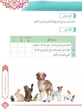 ‫راتي‬ ْ‫ب‬ ِ‫خ‬ ‫ري‬ ْ‫ث‬ُ‫أ‬
‫اتي‬ َ‫ذ‬ ُ‫م‬ ِّ‫ي‬ َ‫ق‬ُ‫أ‬
••.‫ها‬ِ‫الم‬َ‫ك‬ ْ‫ن‬ِ‫م‬ َ‫م‬ َّ‫س‬َ‫ب‬َ‫ت‬َ‫و‬،ِ‫ل‬ْ‫م‬َّ‫ن‬‫ال‬ َ‫ة‬َ‫غ‬ُ‫ل‬ َ‫م‬ِ‫َه‬‫ف‬‫َّذي‬‫ل‬‫ا‬ ِّ‫ي‬ِ‫ب‬َّ‫ن‬‫ال‬ ِ‫م‬ ْ‫اس‬ ِ‫ن‬َ‫ع‬ ُ‫ث‬َ‫ح‬ْ‫ب‬َ‫أ‬
ِ‫م‬ُّ‫ل‬َ‫ع‬َّ‫ت‬‫ال‬ ُ‫ب‬ِ‫جان‬

5

3

1
1.ِ‫وان‬َ‫ي‬َ‫ْح‬‫ل‬‫ا‬ِ‫ب‬ - ُ‫ه‬ْ‫ن‬َ‫ع‬ ُ‫ه‬ّ‫ل‬‫ال‬ َ‫ي‬ ِ‫ض‬َ‫ر‬ - َ‫ة‬َ‫ر‬ْ‫ي‬ َ‫ر‬ُ‫ه‬ ‫بي‬َ‫أ‬ ِ‫ة‬َ‫م‬ْ‫ح‬َ‫ر‬ ْ‫ن‬َ‫ع‬ ُ‫ث‬َّ‫د‬َ‫ح‬َ‫ت‬َ‫أ‬
2.ُ‫ه‬ْ‫ن‬َ‫ع‬ ُ‫ه‬ّ‫ل‬‫ال‬ َ‫ي‬ ِ‫ض‬َ‫ر‬ َ‫ة‬َ‫ر‬ْ‫ي‬ َ‫ر‬ُ‫ه‬ ‫بي‬َ‫أ‬ِ‫ب‬ ً‫داء‬ِ‫ْت‬‫ق‬‫ا‬ ِ‫وان‬َ‫ي‬َ‫ْح‬‫ل‬‫ا‬ ‫َى‬‫ل‬َ‫ع‬ ُ‫ف‬ِ‫ط‬ْ‫ع‬َ‫أ‬
3.ِ‫ة‬َ‫ف‬‫لي‬َ ْ‫ال‬ ِ‫وانات‬َ‫ي‬َ‫ْح‬‫ل‬‫ا‬ِ‫ب‬ ‫ني‬َ‫ت‬ْ‫ع‬َ‫أ‬
‫ه وـبَأ‬ُ‫رـ‬َ‫ي‬ْ‫ةَرـ‬َ ‫ضَر‬ِ‫ي‬َ ‫ع ُهللا‬َ‫ن‬
95
 