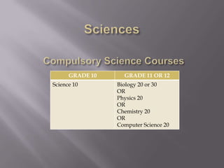GRADE 10     GRADE 11 OR 12
Science 10       Biology 20 or 30
                 OR
                 Physics 20
                 OR
                 Chemistry 20
                 OR
                 Computer Science 20
 