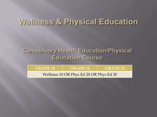 GRADE 10         GRADE 11          GRADE 12
   Wellness 10 OR Phys Ed 20 OR Phys Ed 30
 