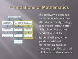 •   This pathway is designed
    for students who want to
    attend a university, college,
    or technical institute after
    high school, but do not
    need calculus skills.
•   Students will study the
    greatest variety of
    mathematical topics in
    these courses. This path will
    fulfill most students' needs.
 