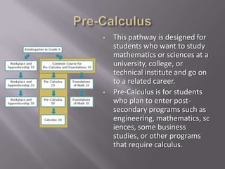•   This pathway is designed for
    students who want to study
    mathematics or sciences at a
    university, college, or
    technical institute and go on
    to a related career.
•   Pre-Calculus is for students
    who plan to enter post-
    secondary programs such as
    engineering, mathematics, sc
    iences, some business
    studies, or other programs
    that require calculus.
 