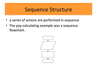 Sequence Structure
• a series of actions are performed in sequence
• The pay-calculating example was a sequence
flowchart.
 
