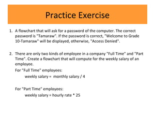 Practice Exercise
1. A flowchart that will ask for a password of the computer. The correct
password is "Tamaraw". If the password is correct, "Welcome to Grade
10-Tamaraw" will be displayed, otherwise, "Access Denied".
2. There are only two kinds of employee in a company "Full Time" and "Part
Time". Create a flowchart that will compute for the weekly salary of an
employee.
For "Full Time" employees:
weekly salary = monthly salary / 4
For "Part Time" employees:
weekly salary = hourly rate * 25
 