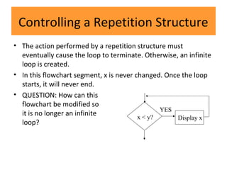 Controlling a Repetition Structure
• The action performed by a repetition structure must
eventually cause the loop to terminate. Otherwise, an infinite
loop is created.
• In this flowchart segment, x is never changed. Once the loop
starts, it will never end.
• QUESTION: How can this
flowchart be modified so
it is no longer an infinite
loop?
x < y? Display x
YES
 
