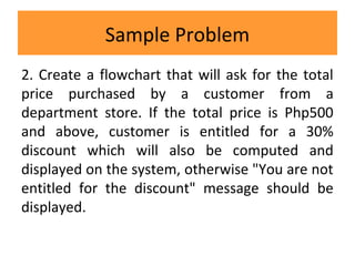 Sample Problem
2. Create a flowchart that will ask for the total
price purchased by a customer from a
department store. If the total price is Php500
and above, customer is entitled for a 30%
discount which will also be computed and
displayed on the system, otherwise "You are not
entitled for the discount" message should be
displayed.
 