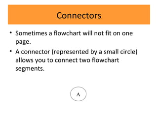 Connectors
• Sometimes a flowchart will not fit on one
page.
• A connector (represented by a small circle)
allows you to connect two flowchart
segments.
A
 