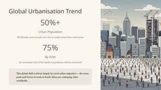 Global Urbanisation Trend
50%+
Urban Population
Worldwide, more people now live in urban areas than rural areas
75%
By 2030
An estimated 75% of the Earth's population will be urbanised
This global shift is driven largely by rural-urban migration — the same
push-pull forces at work in South Africa are reshaping cities
worldwide.
 