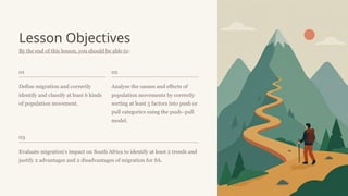 Lesson Objectives
By the end of this lesson, you should be able to:
01
Define migration and correctly
identify and classify at least 6 kinds
of population movement.
02
Analyse the causes and effects of
population movements by correctly
sorting at least 5 factors into push or
pull categories using the push–pull
model.
03
Evaluate migration's impact on South Africa to identify at least 2 trends and
justify 2 advantages and 2 disadvantages of migration for SA.
 