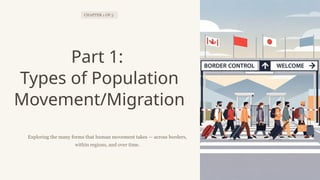 CHAPTER 1 OF 3
Part 1:
Types of Population
Movement/Migration
Exploring the many forms that human movement takes — across borders,
within regions, and over time.
 