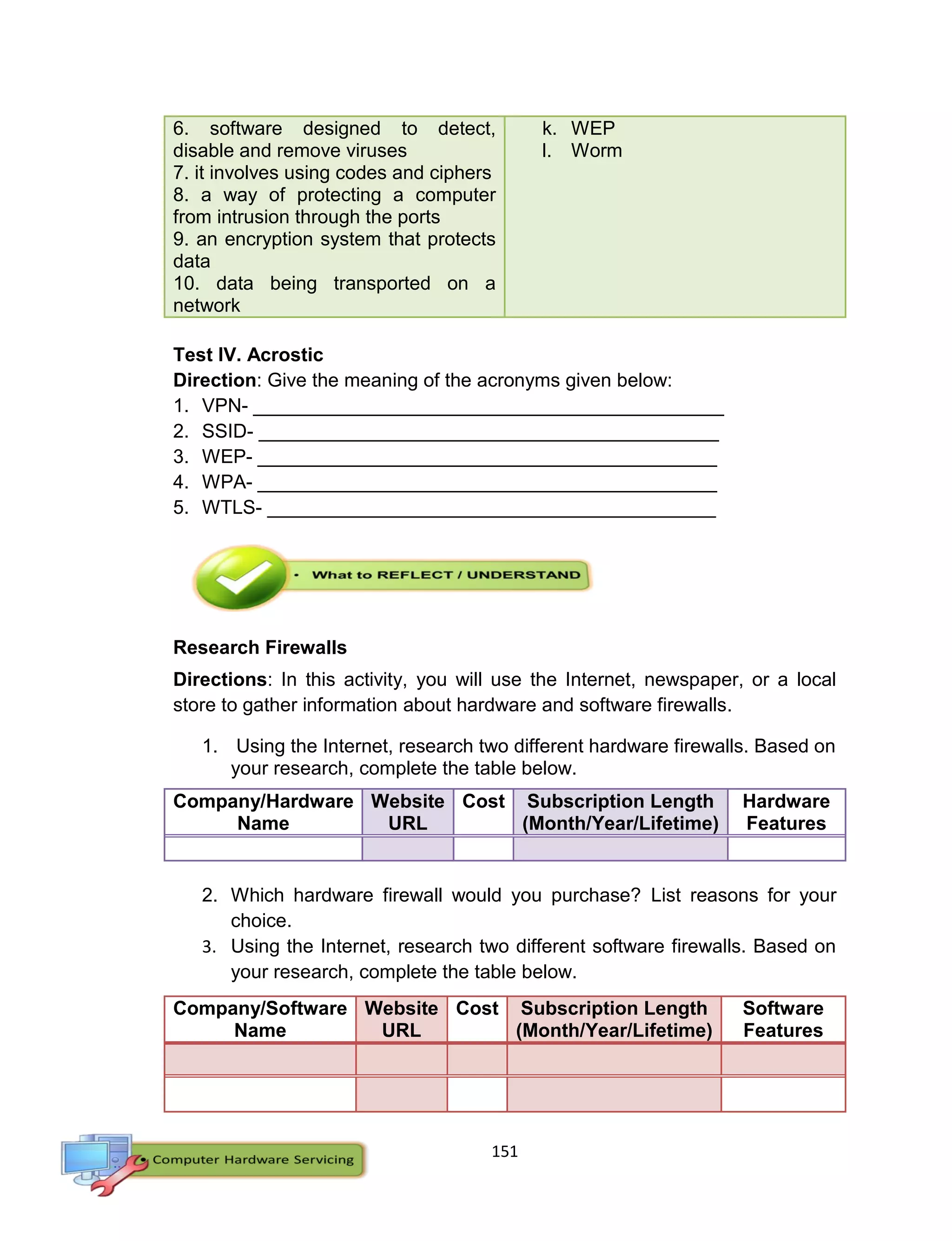 K-12 Module in TLE - ICT Grade 10 [All Gradings] | PDF
