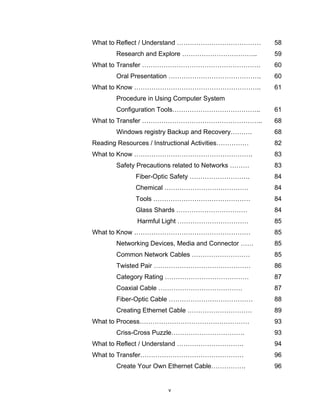 K-12 Module in TLE - ICT Grade 10 [All Gradings] | PDF