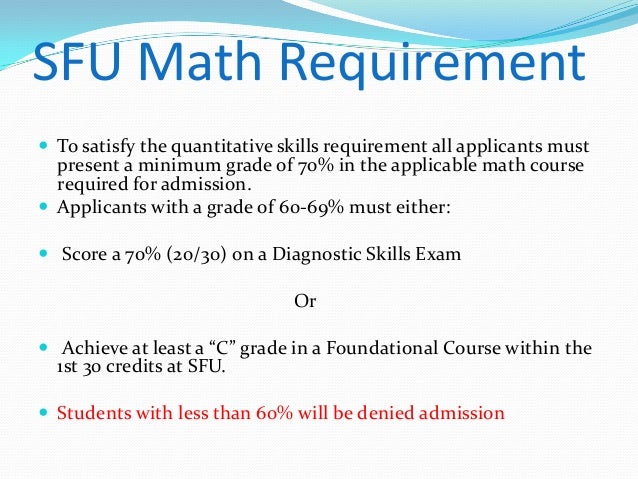 Post secondary meaning image