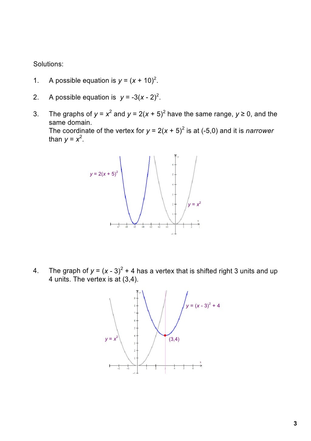 Horizontal Shifts of Quadratic Functions