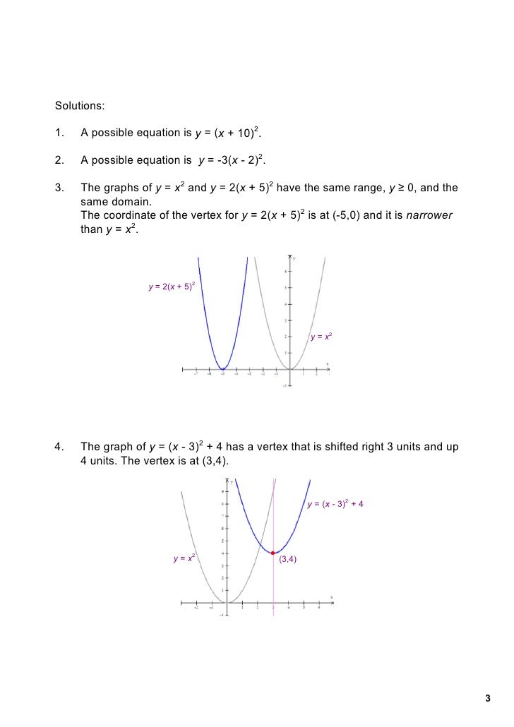 Horizontal Shifts of Quadratic Functions