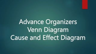 Advance Organizers
Venn Diagram
Cause and Effect Diagram
 