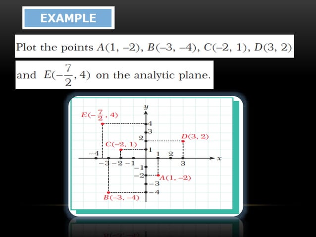 Grade 10 analytical geometry | PPTX | Geography | Science