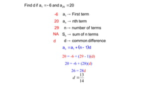 GRADE 10 arithmetic sequence power.pptx