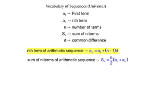 GRADE 10 arithmetic sequence power.pptx