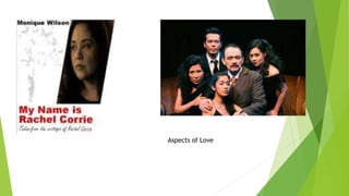 Aspects of Love
 