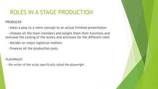ROLES IN A STAGE PRODUCTION
PRODUCER
- takes a play to a mere concept to an actual finished presentation
- chooses all the team members and assigns them their functions and
overseas the casting of the actors and actresses for the different roles
- decides on major logistical matters
- finances all the production costs
PLAYWRIGHT
- the writer of the script specifically called the playwright
 