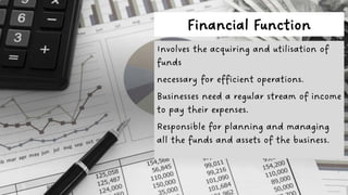 Grade 10 business functions slides(final) 2.pptx