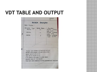 Vdt Output Grade 10 Computer Appications AY 24-25.pptx