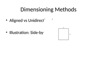 Grade10 Dimensioning for grade 10-architectural darafting | PPTX