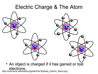 Electric Charge & The Atom

An object is charged if it has gained or lost
electrons.
http://commons.wikimedia.org/wiki/File:Stylised_Lithium_Atom.png
 