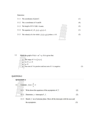 GRADE 10 FUNCTIONS QUESTIONS PAPER 1.pdf
